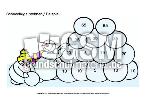 1-Schneekugelrechnen-Beispiel.pdf